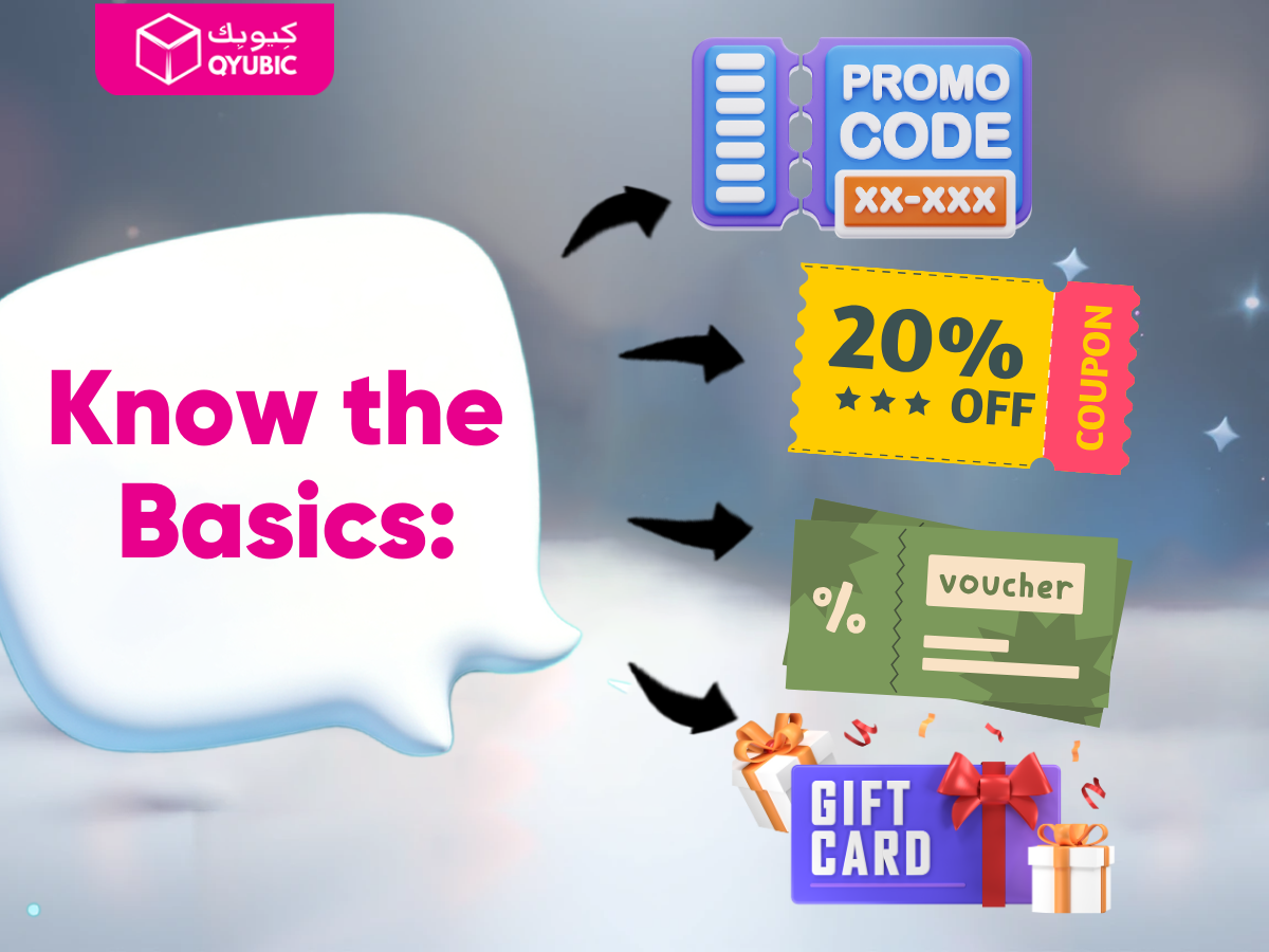 A Qyubic-branded image with a speech bubble saying 'Know the Basics:' in bold pink text. On the right, there are four labeled icons with arrows pointing downward: a 'Promo Code' icon, a '20% Off Coupon' ticket, a 'Voucher' card, and a 'Gift Card' with a red ribbon and gift boxes