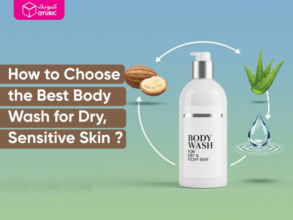 Illustration asking 'How to Choose the Best Body Wash for Dry, Sensitive Skin?' featuring a bottle of 'BODY WASH FOR DRY & ITCHY SKIN' surrounded by shea butter, aloe vera, and a water droplet. This image guides users on what to look for in a body wash for dry sensitive skin, highlighting ingredients for the best moisturizing body wash.