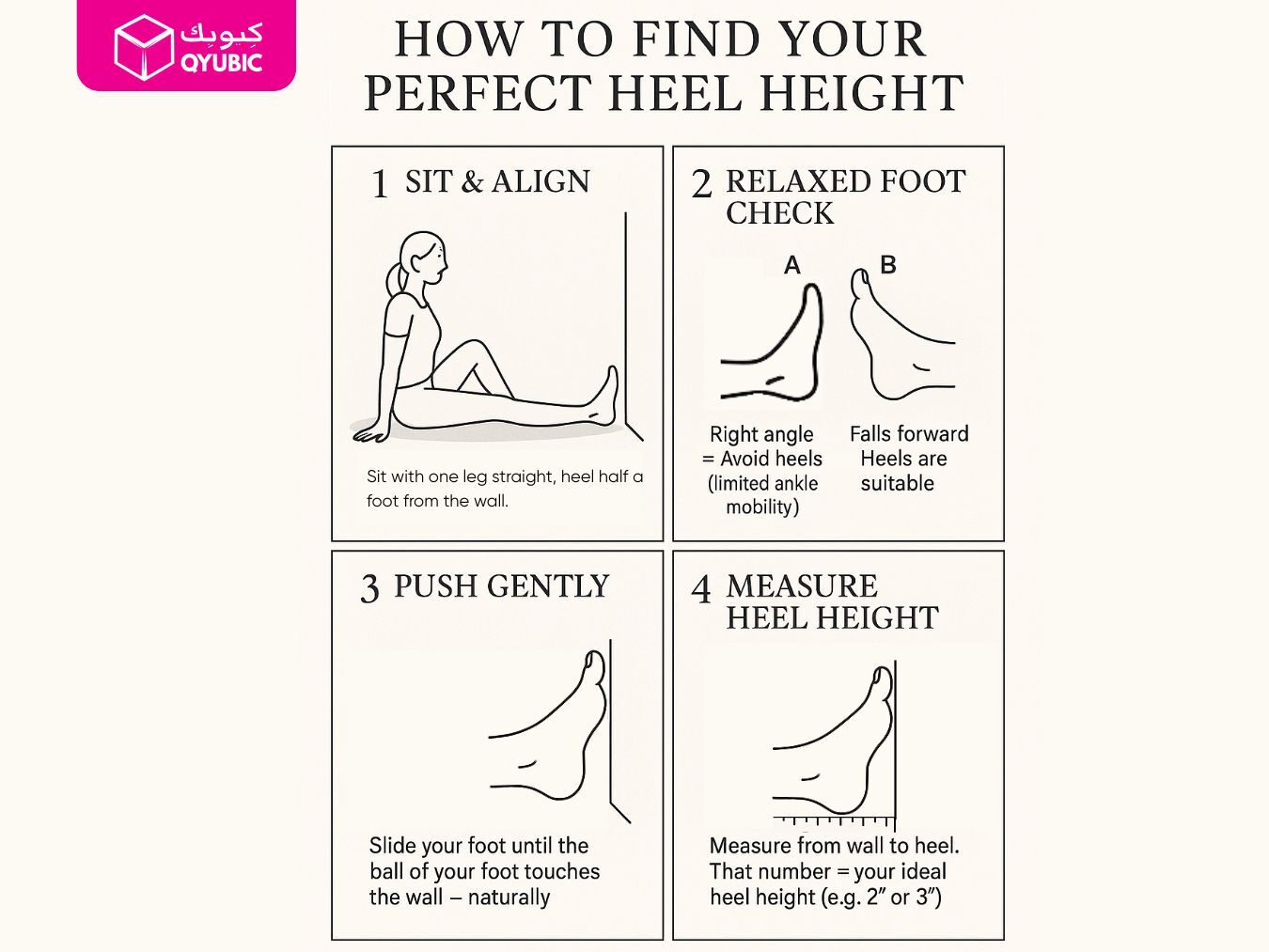 Infographic showing 4 steps to measure ideal heel height for office heeled sandals – mid heel sandals fitting guide