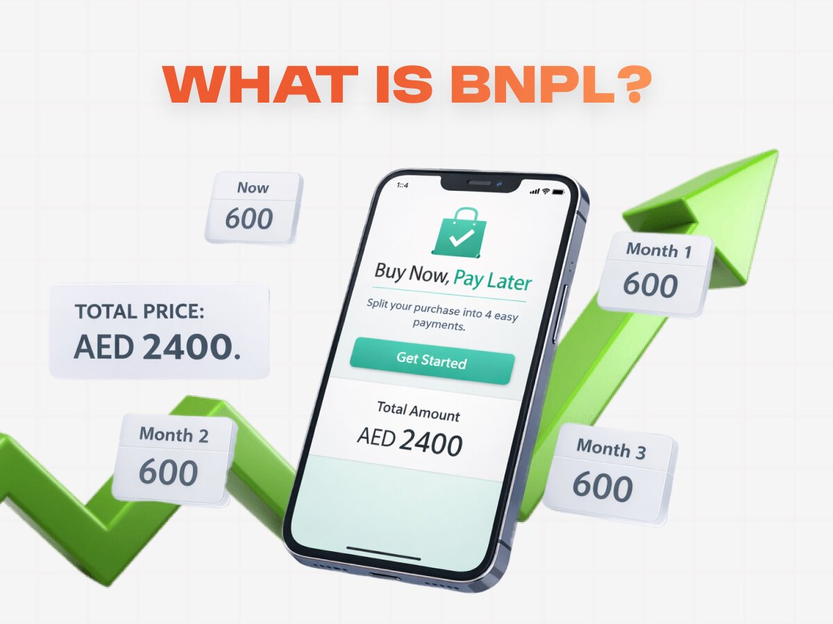 Buy now pay later explained showing installment payments and how BNPL works for flexible shopping