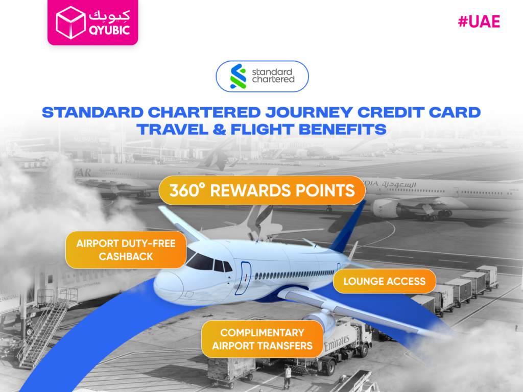 Standard Chartered Journey Credit Card offering premium travel benefits, including 360° rewards points, airport duty-free cashback, lounge access, and complimentary airport transfers.
