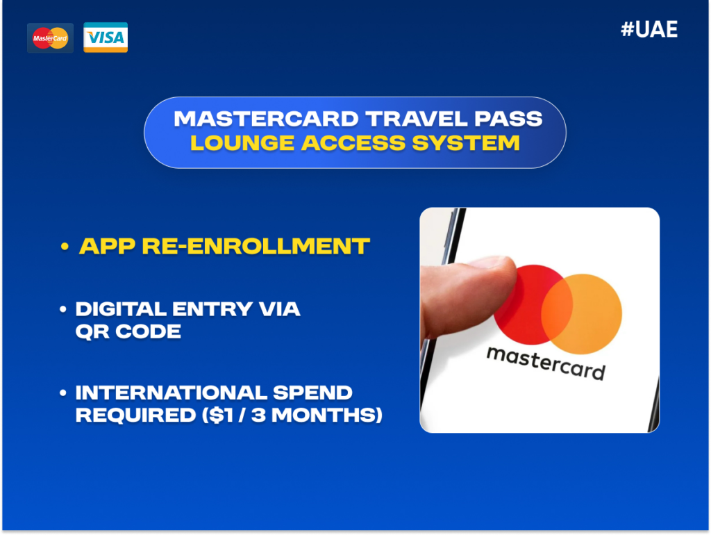 Mastercard Travel Pass lounge access system used by Mastercard credit cards for airport lounge entry through app registration and QR code access after international spend.
